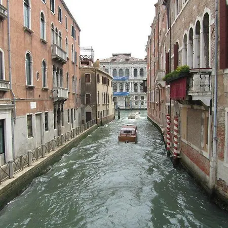 Penzion Backpackers House 2*